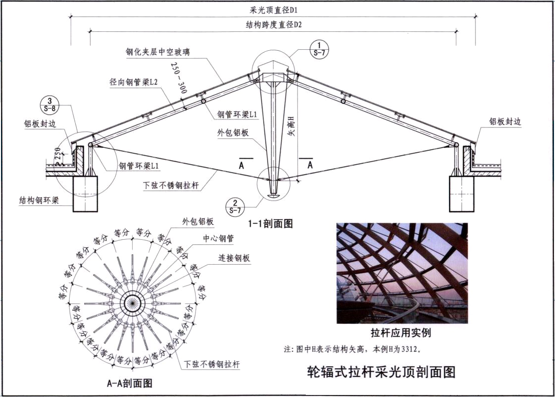 尖角式的结构