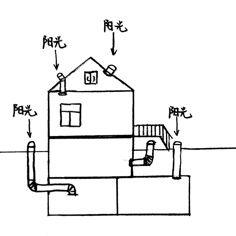 导光筒